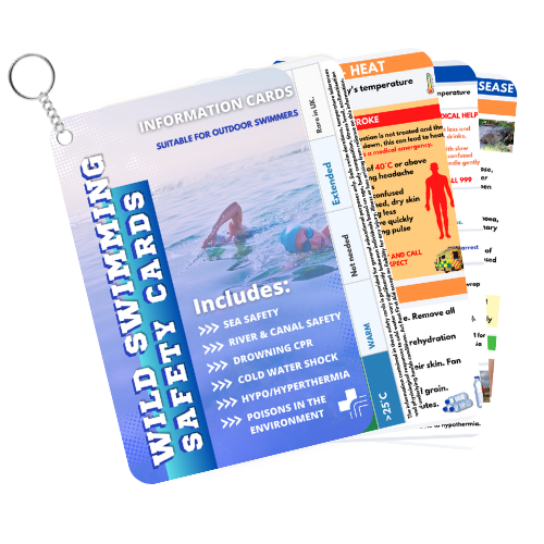 Wild Swimming Safety Cards