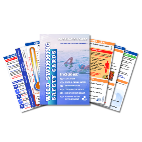 Wild Swimming Safety Cards