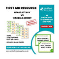Heart Attack vs Cardiac Arrest